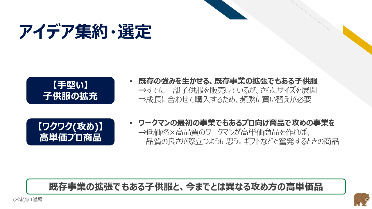 アイデア集約と選定の詳細手順