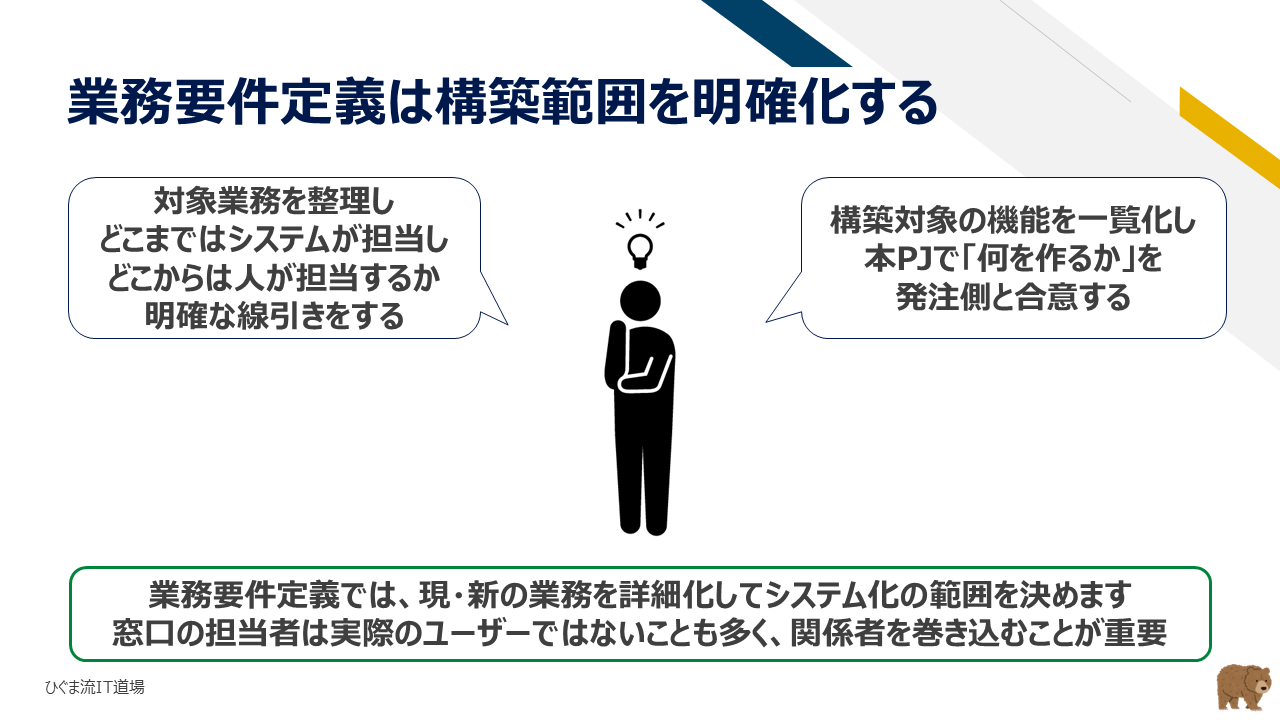 業務要件定義における構築範囲の明確化と役割分担