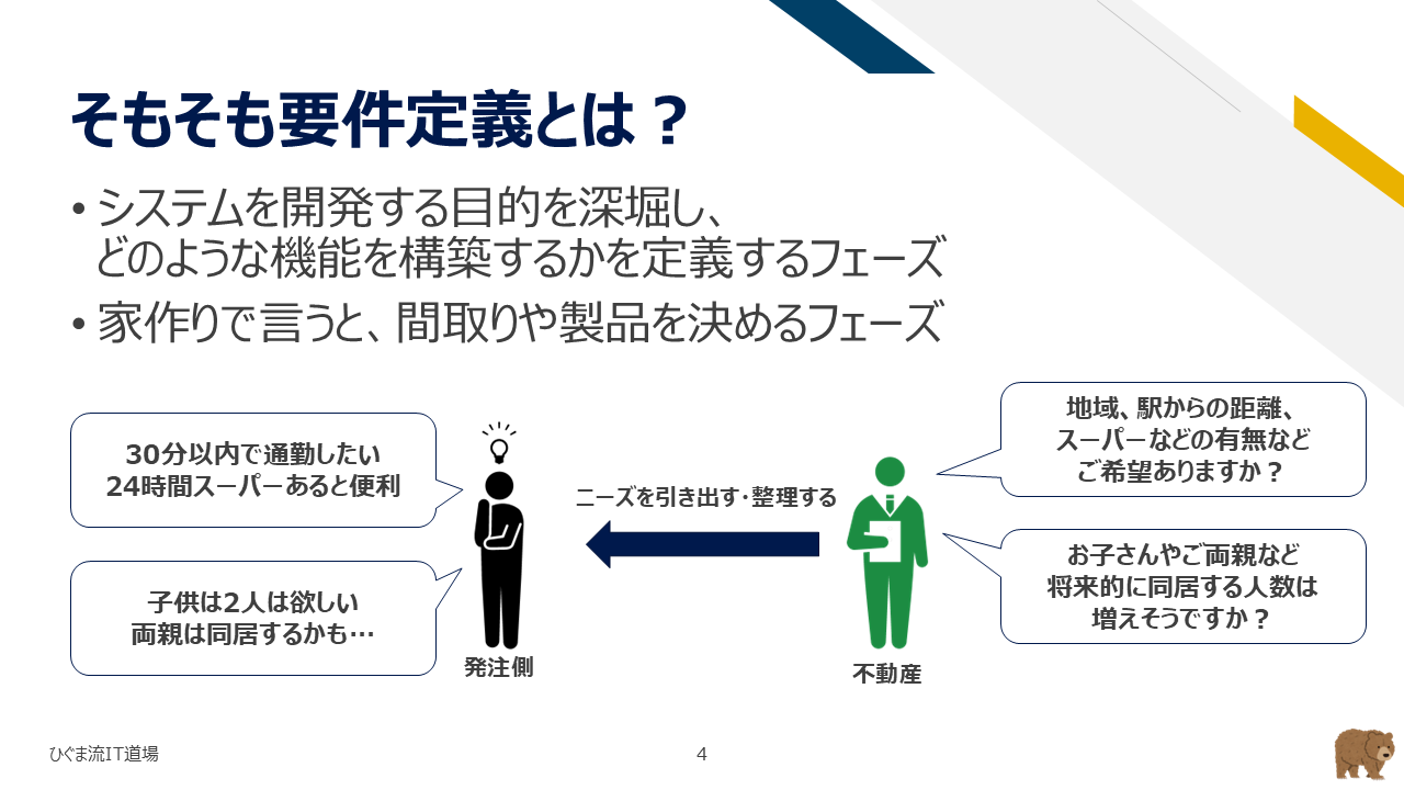 要件定義とは何か
