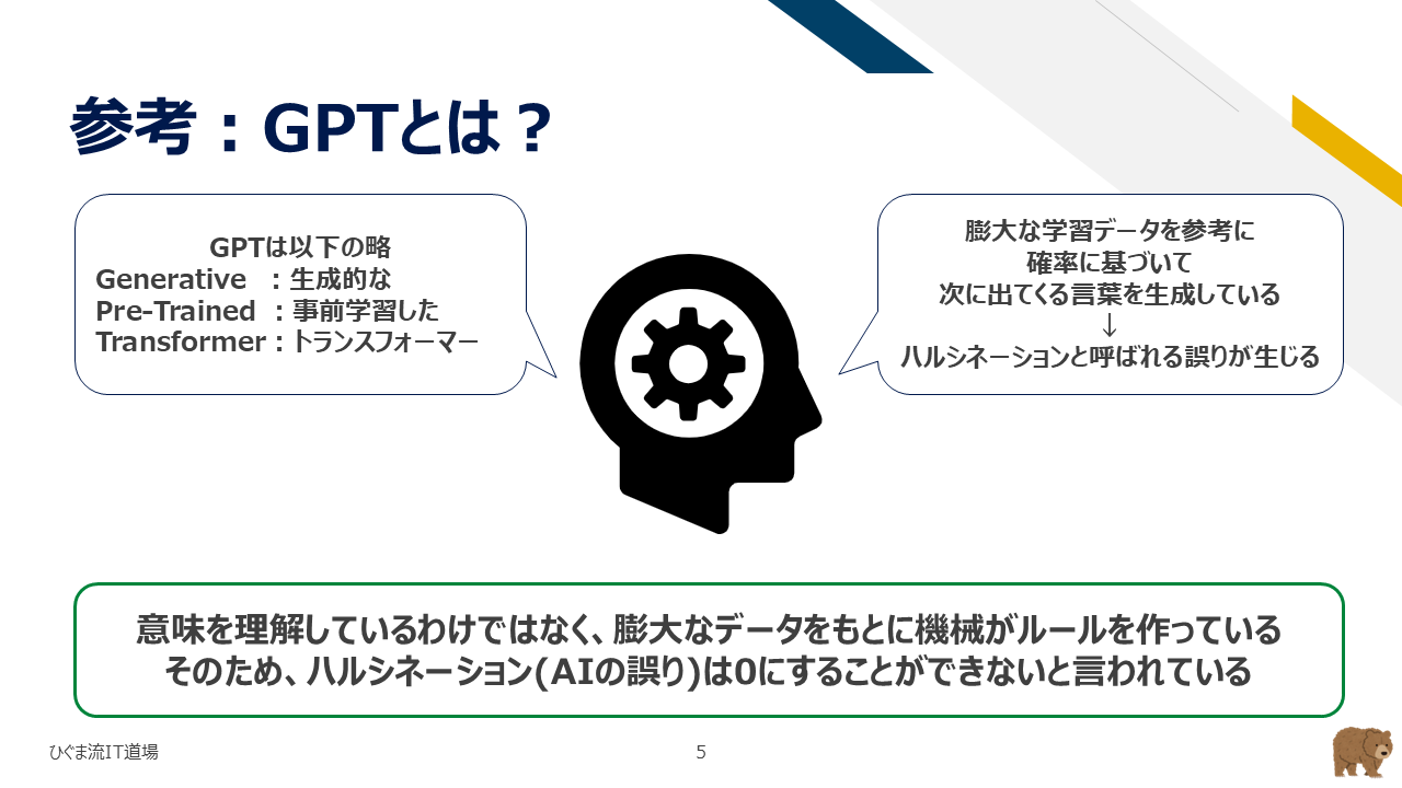 参考：GPTとは？（ハルシネーションと誤りの構造）