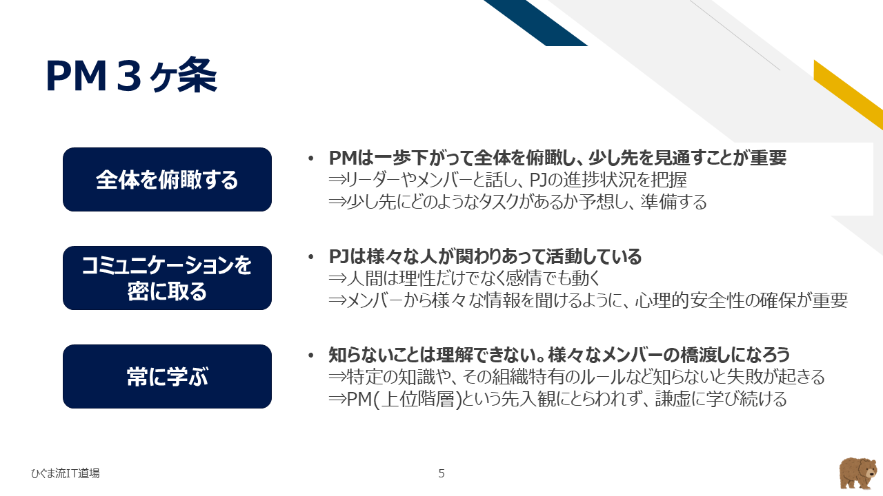 PM 3ヶ条（全体を俯瞰する・コミュニケーションを密に取る・常に学ぶ）