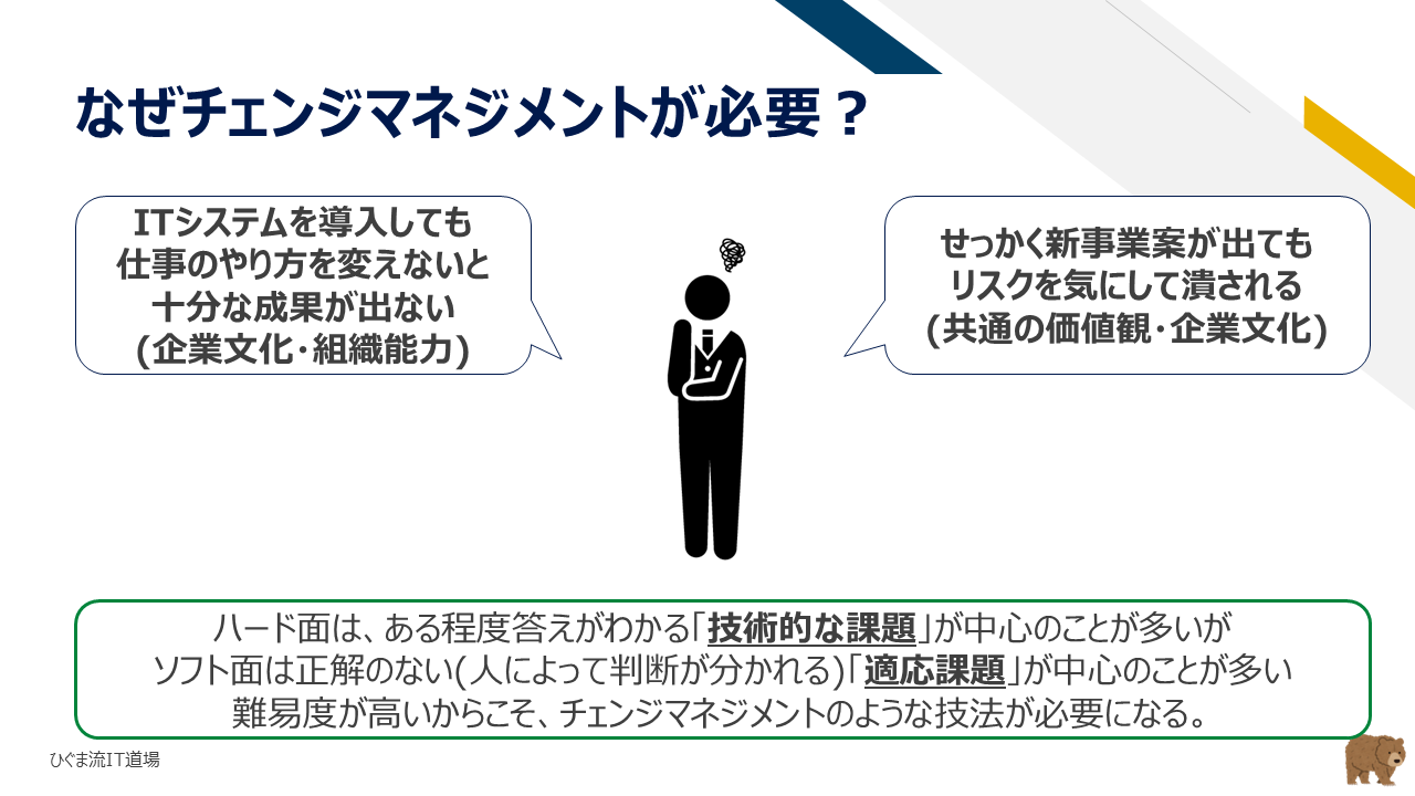 なぜチェンジマネジメントが必要？（技術的課題 vs 適応課題）