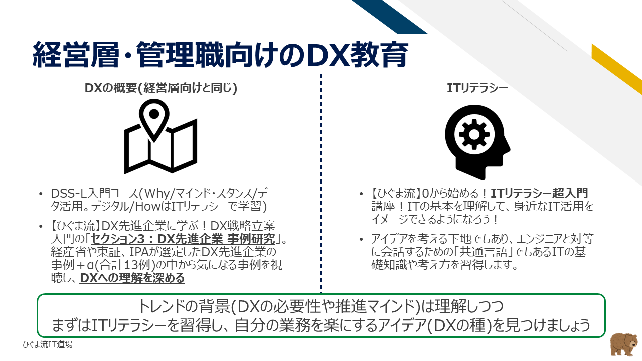 一般社員が身につけるべき「ITを味方にする」教育要素