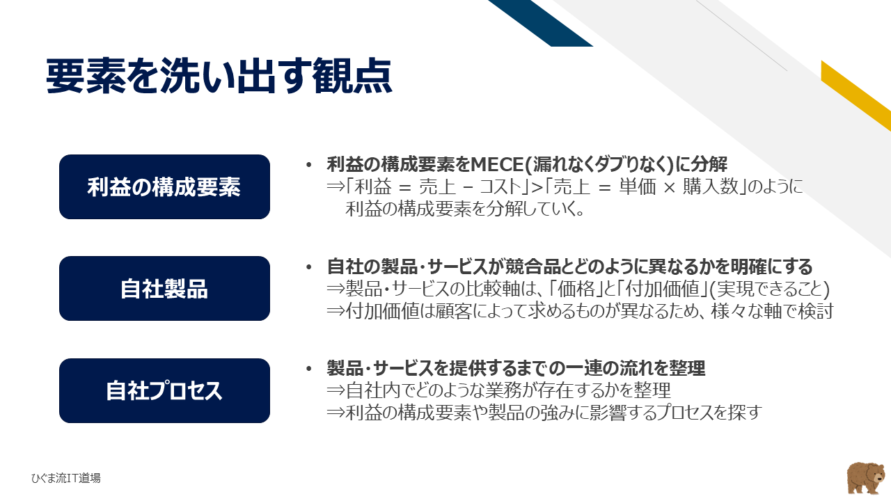 内部分析における要素洗い出しの3つの観点