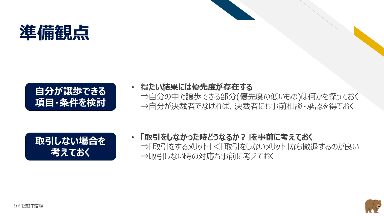 交渉の事前準備(譲歩できる項目・条件の検討と取引しない場合の想定)