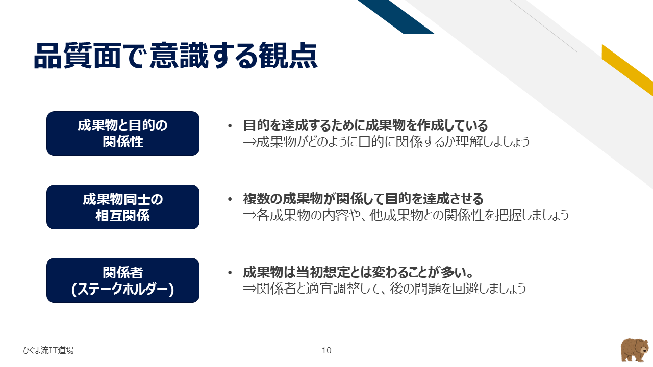 品質面で意識する観点（成果物と目的・相互関係・関係者）