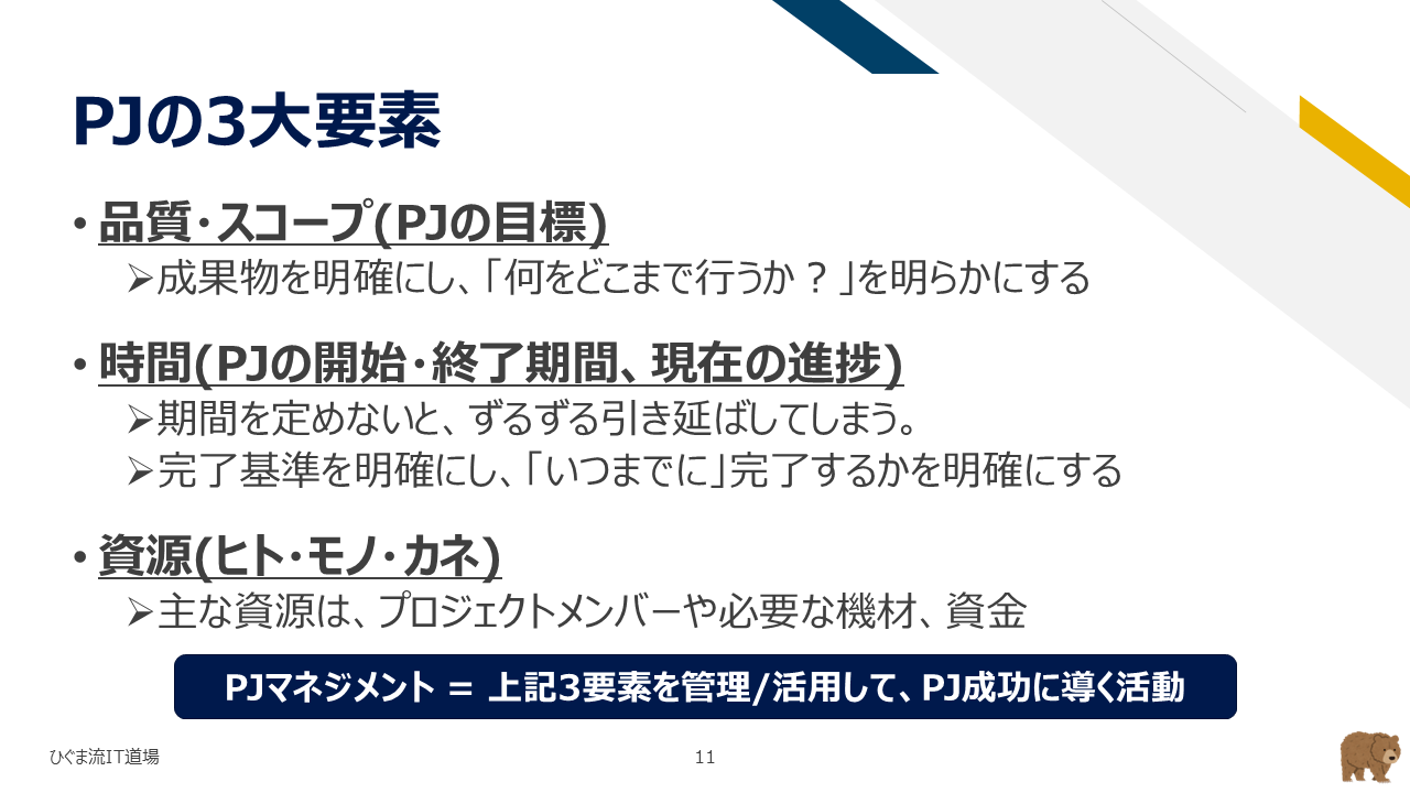 プロジェクトの3大要素（品質スコープ・時間・資源）