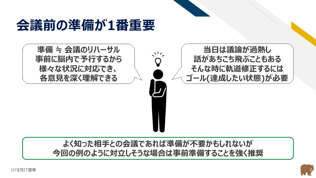 会議前の準備が一番重要である理由（脳内予行演習とリハーサル）