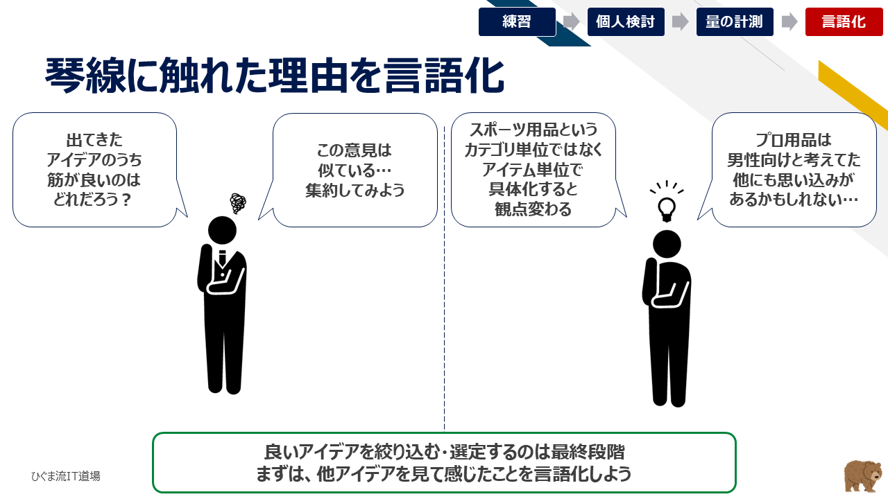アイデアの琴線に触れた理由を言語化するステップ