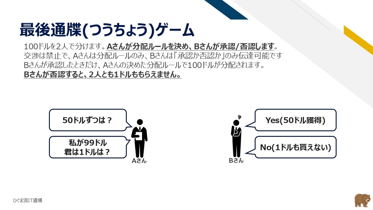 最後通牒ゲームのルール説明
