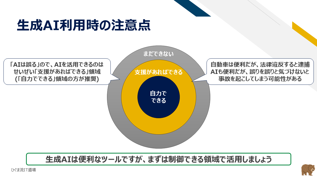 生成AI利用時の注意点（自力・支援可能領域・制御できる範囲）