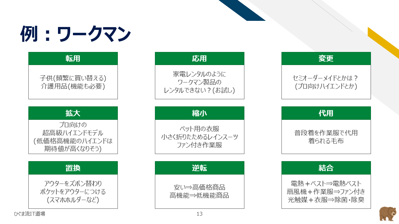 オズボーンのチェックリストを活用した新商品・サービスの発想例