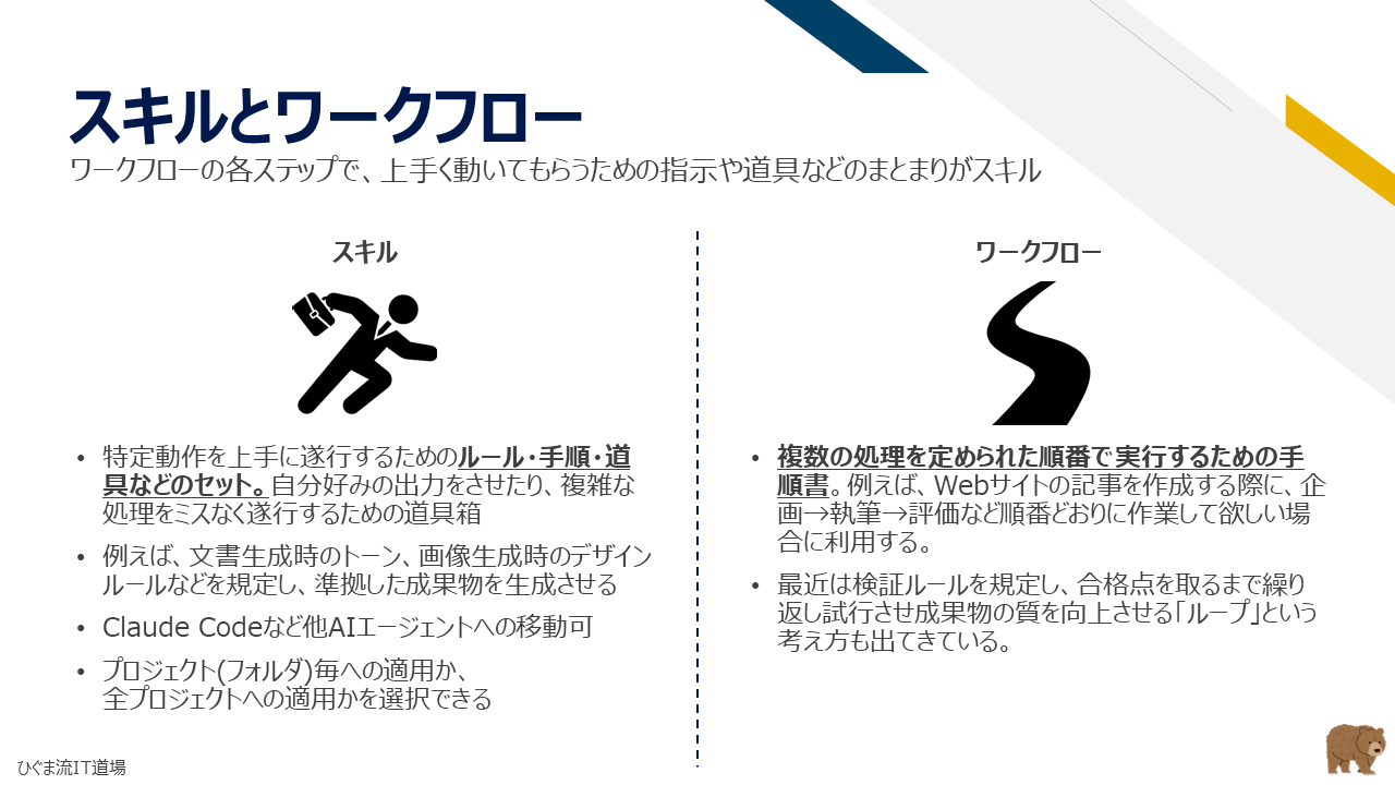 スキルとワークフローの定義と違い