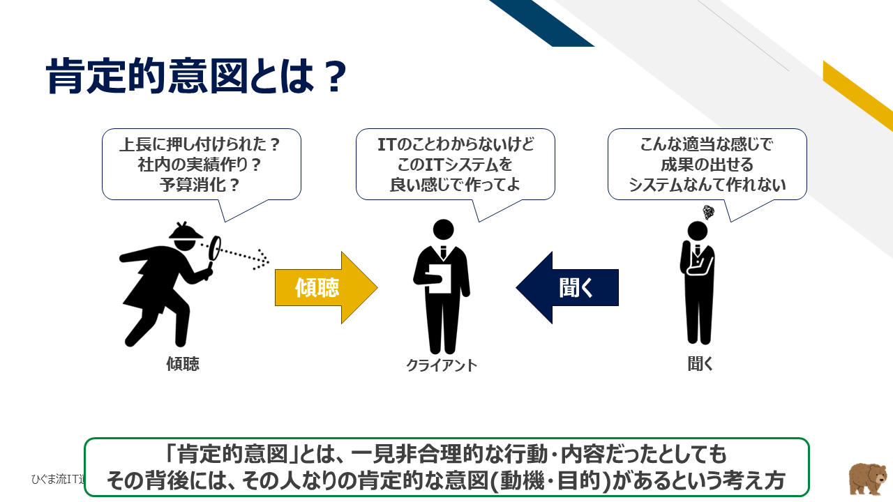 肯定的意図とは？行動の裏にある動機と目的