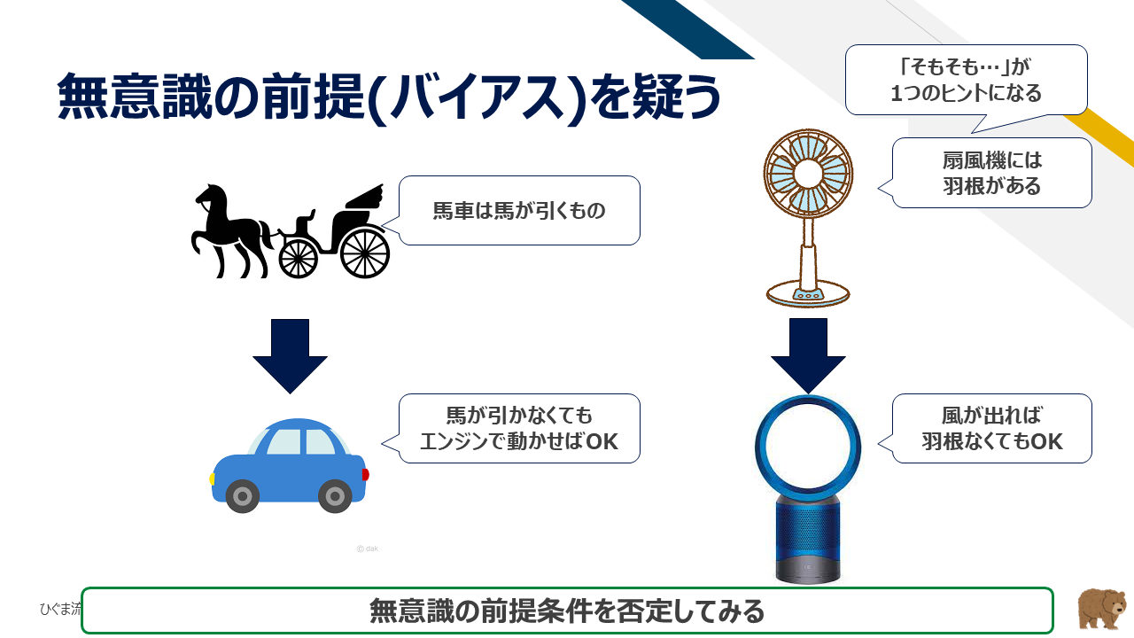馬車やダイソンに見る前提条件を疑う発想例
