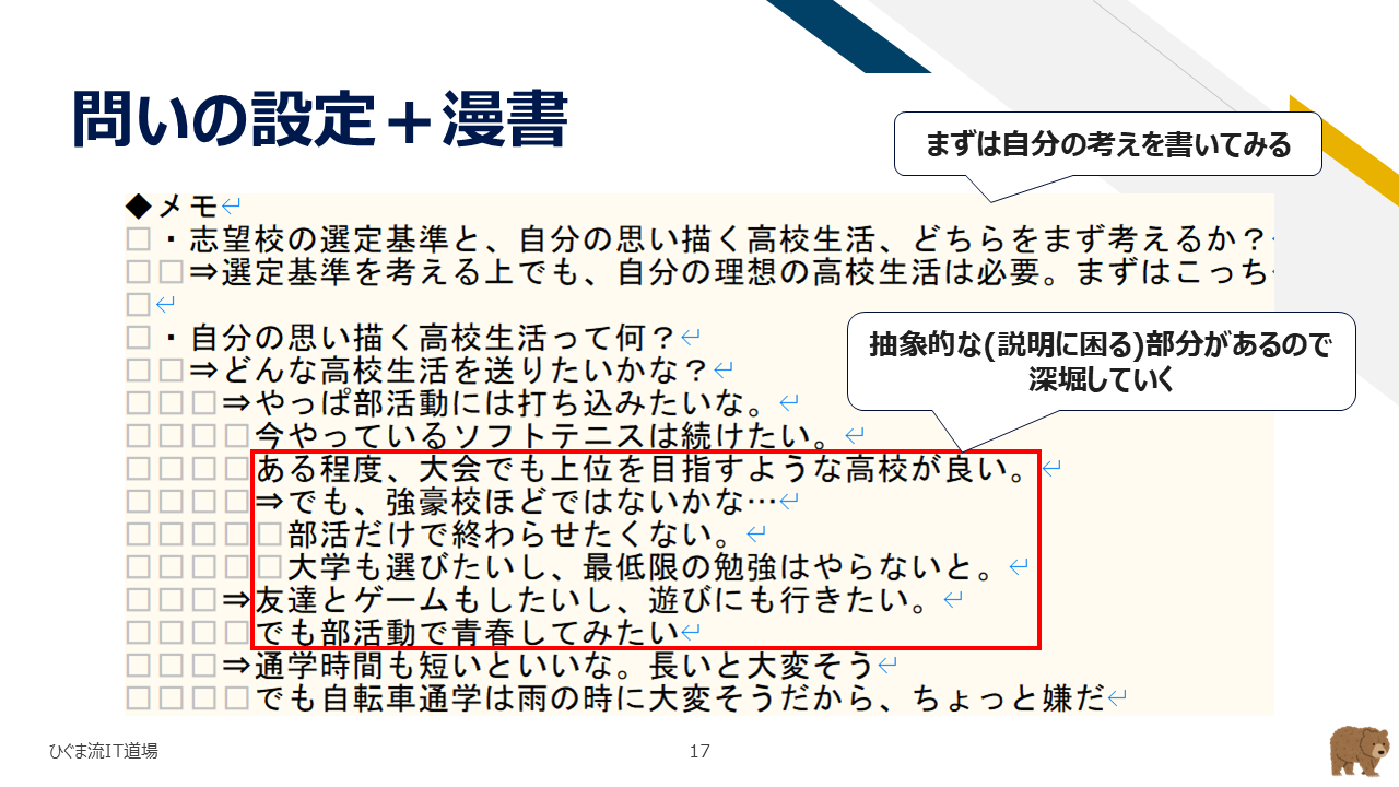 問いの設定と思いつくままに書き出す漫書の例