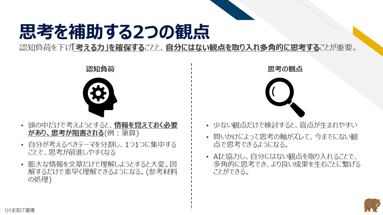 思考を補助する2つの観点(認知負荷の低減と思考の観点提供)