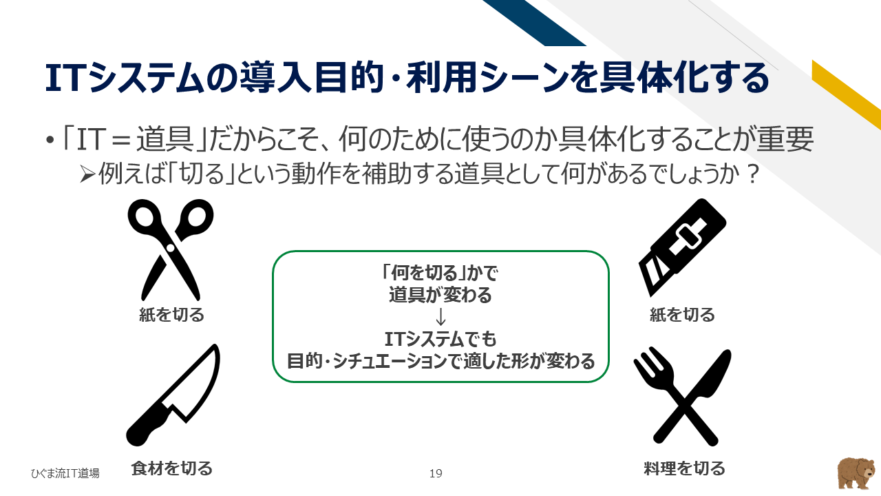 ITシステムの導入目的・利用シーンを具体化する(道具の例え)