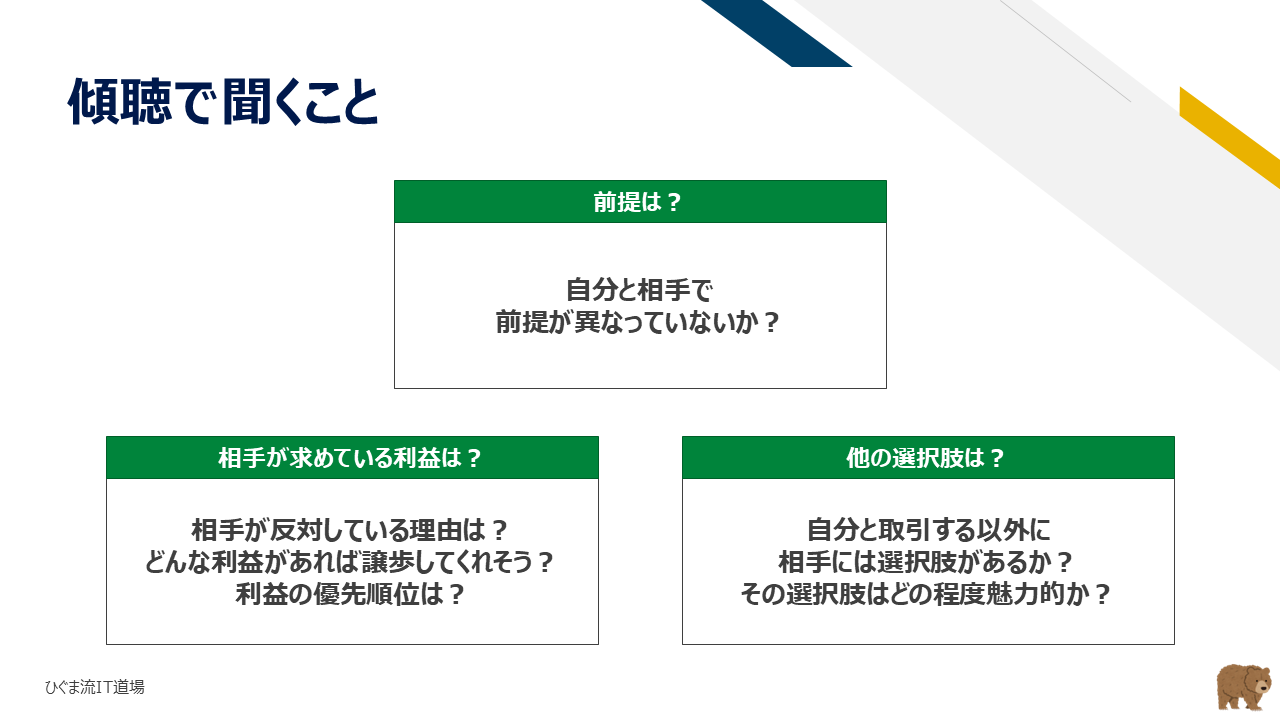 傾聴で聞くべき3つの要素(前提・求める利益・他の選択肢)