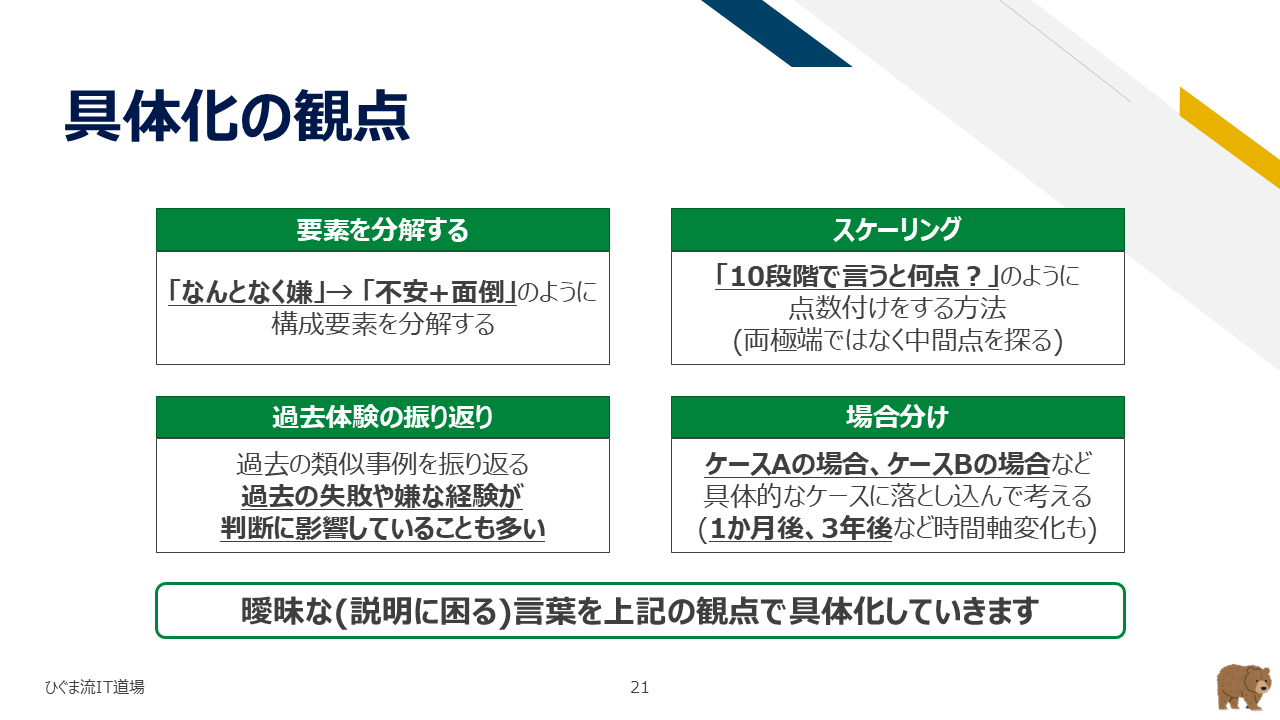具体化の4つの観点（要素分解・スケーリング・過去体験振り返り・場合分け）の図解