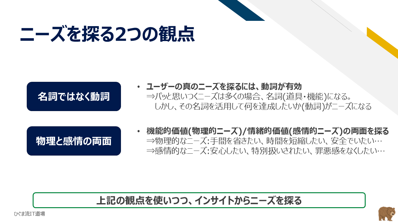 ニーズを探る2つの観点(動詞・物理感情)