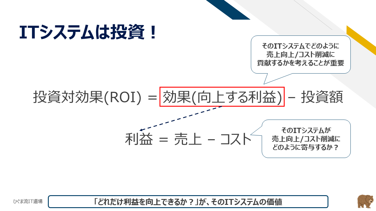 ITシステムは投資（向上利益と投資額）
