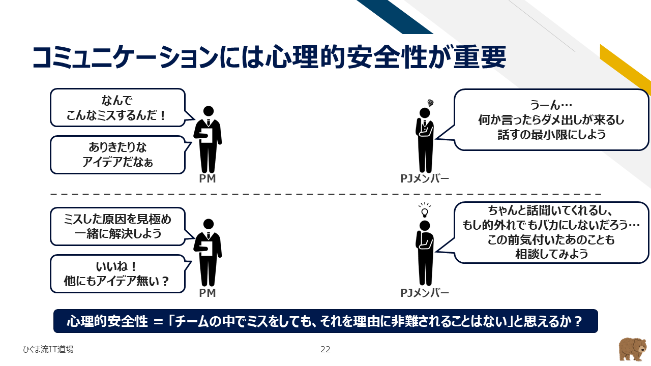 コミュニケーションには心理的安全性が重要