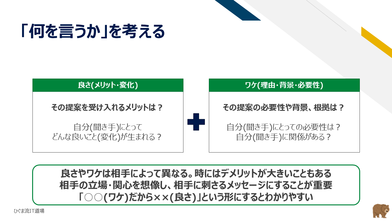 良さ（メリット）とワケ（理由・必要性）の組み合わせ
