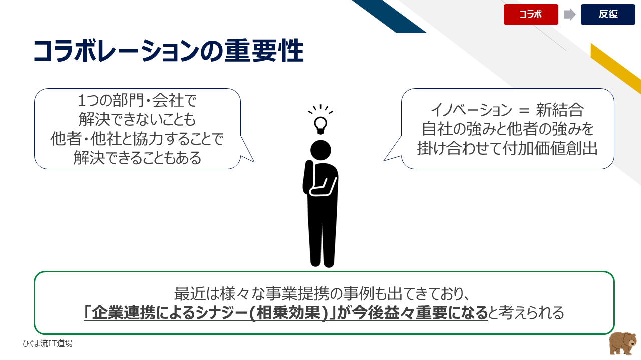コラボレーションの重要性(新結合とシナジー創出)