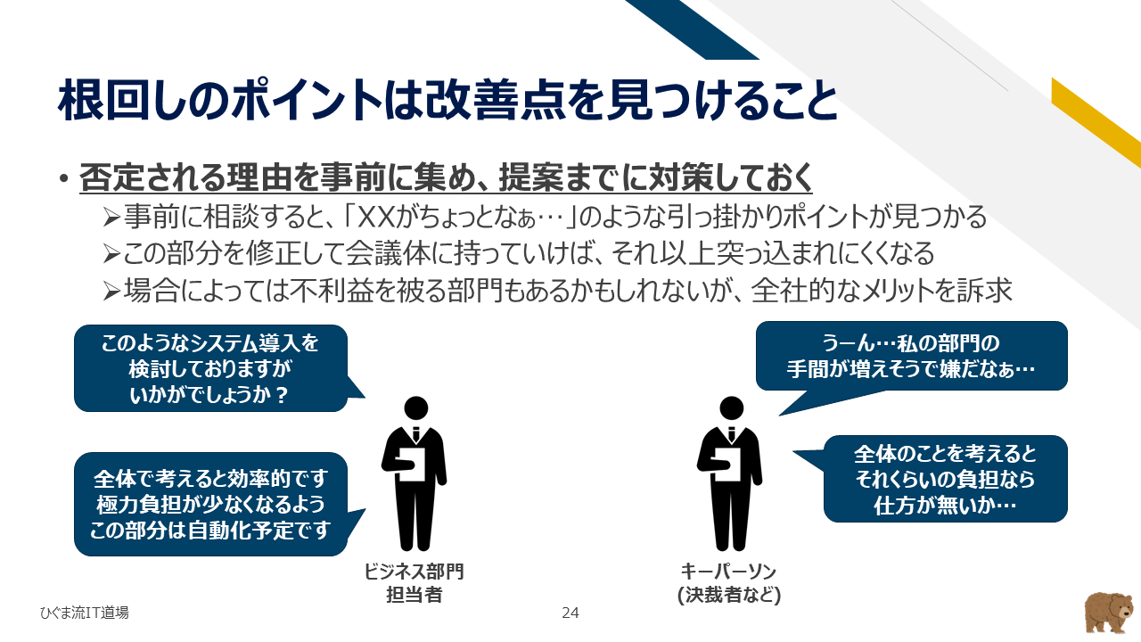 根回しのポイント（相手の関心に合わせた説明）