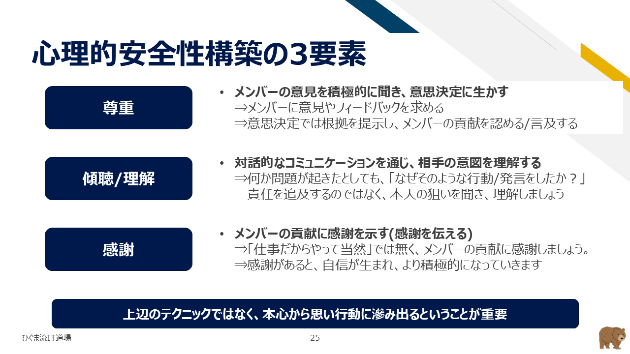 心理的安全性構築の3要素（尊重・傾聴/理解・感謝）