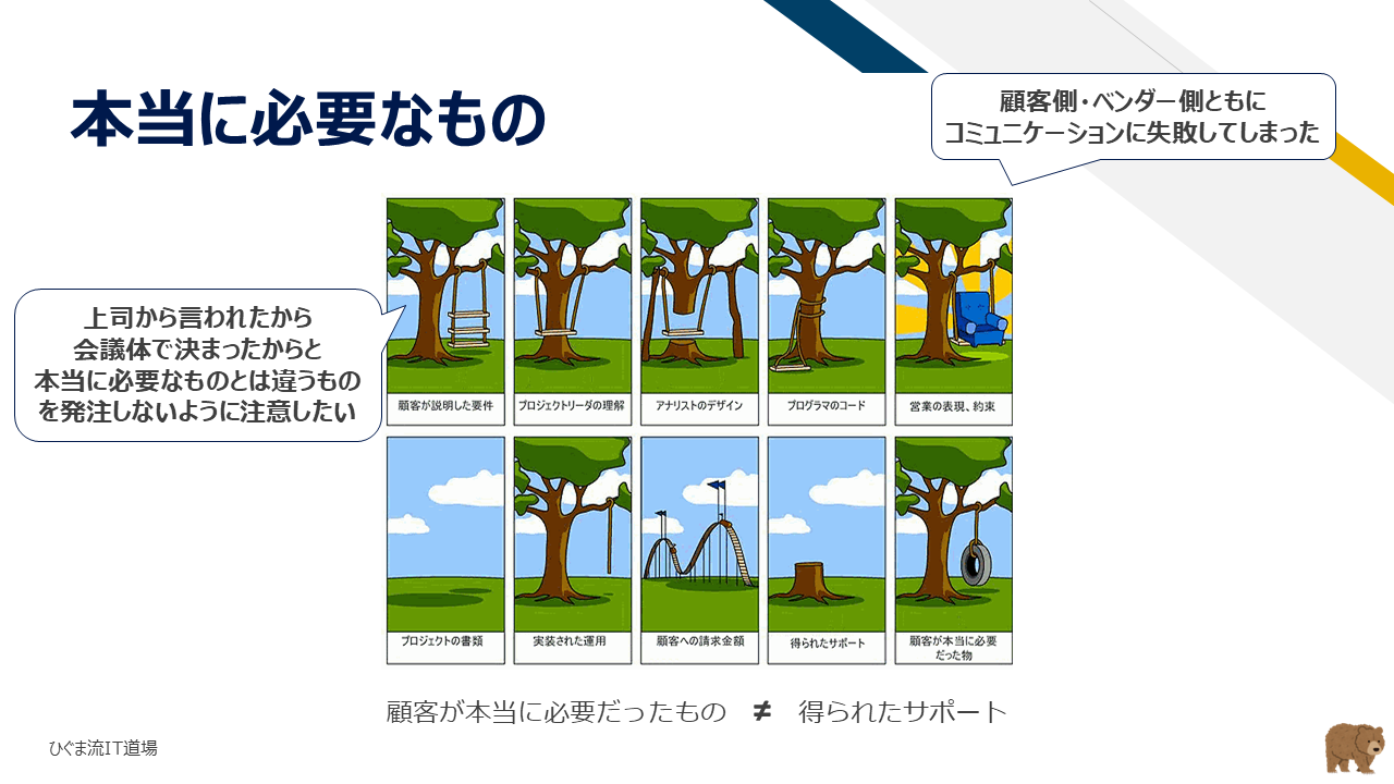コミュニケーション不全がもたらす悲劇
