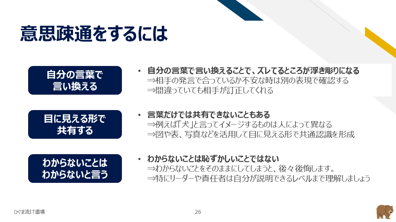 コミュニケーションを改善する方法(共通言語と図解)