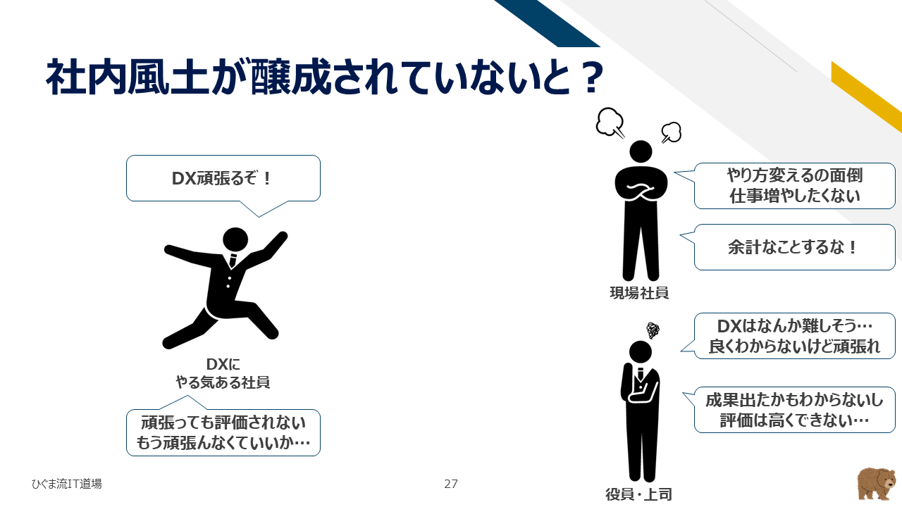 社内風土が醸成されていない場合のすれ違い