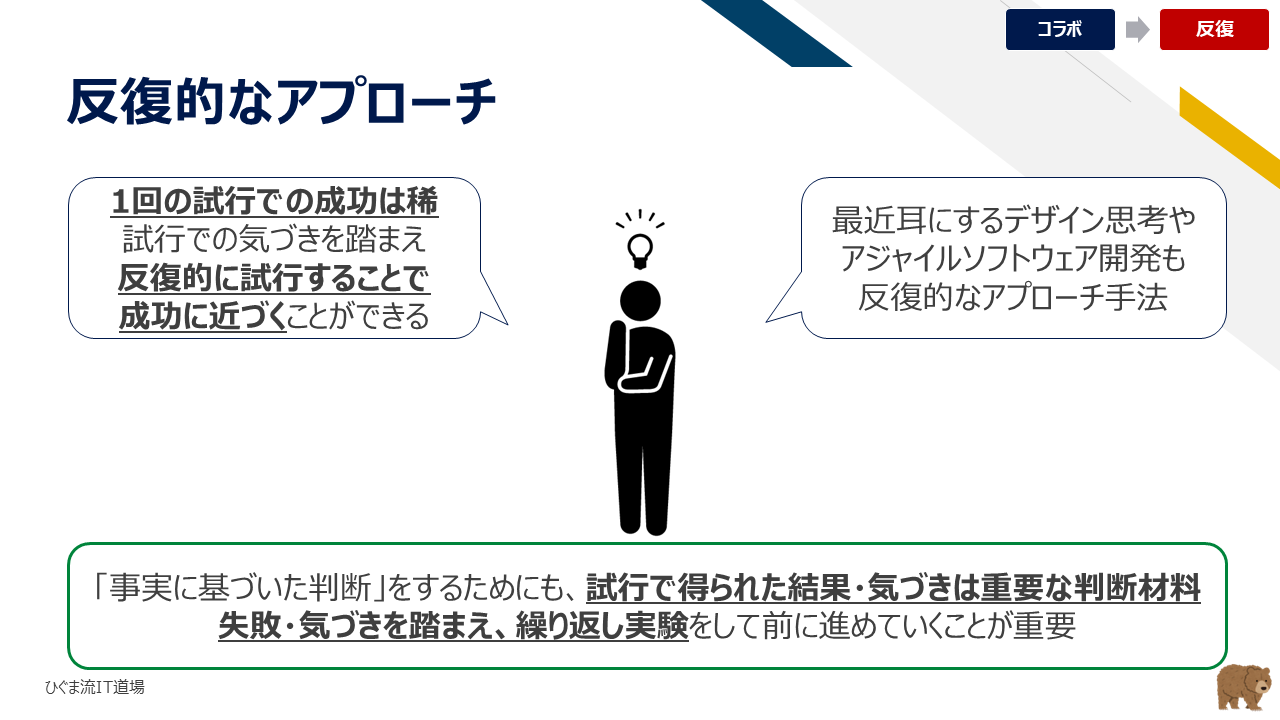 反復的なアプローチ(小さな試行と学習のサイクル)