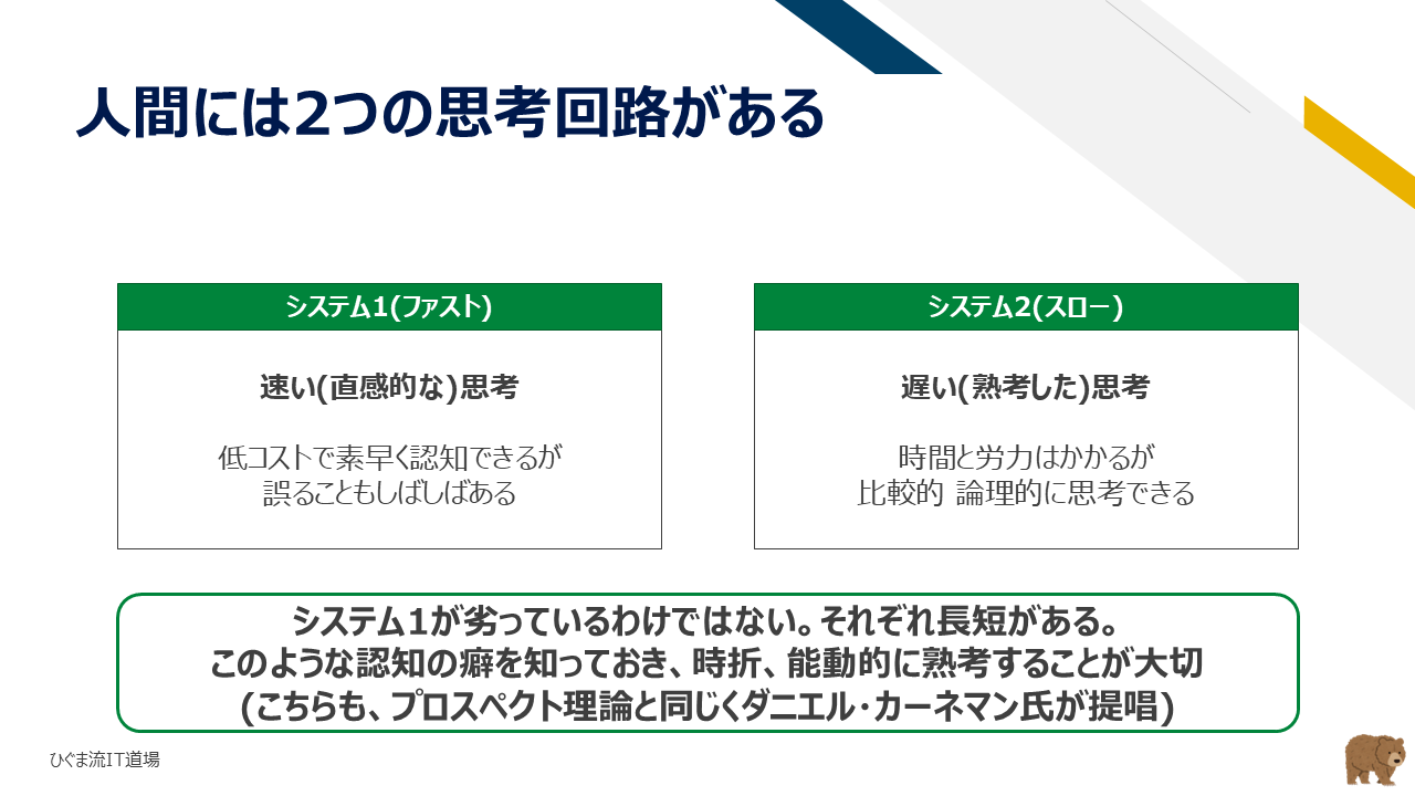 人間には2つの思考回路がある（システム1とシステム2の比較）