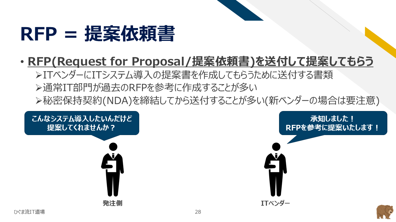 RFP（提案依頼書）とは何か