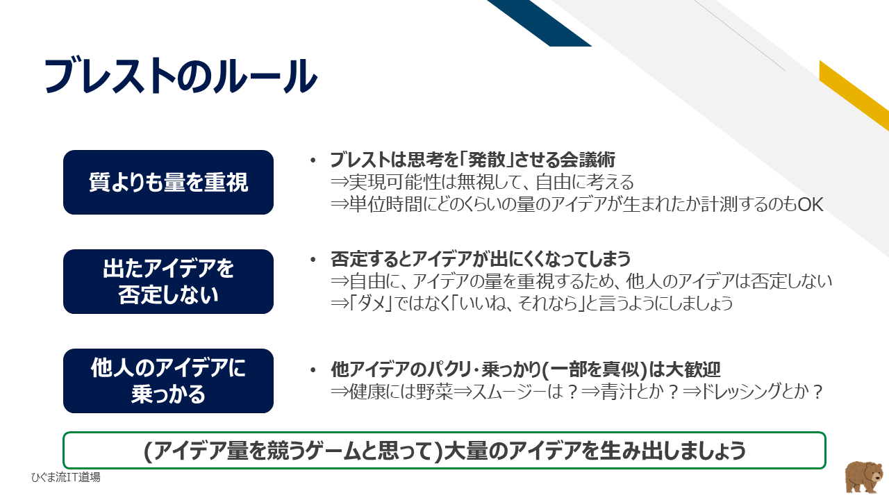 ブレーンストーミングの3原則