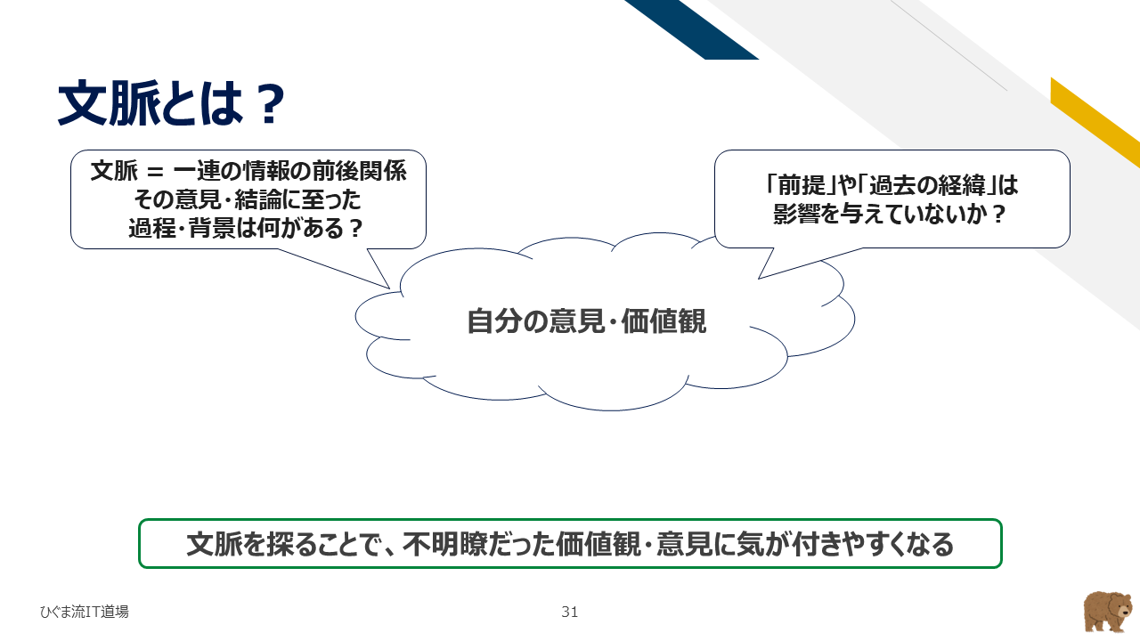 文脈（結論に至った過程・背景・前提）を探求する手法の解説スライド