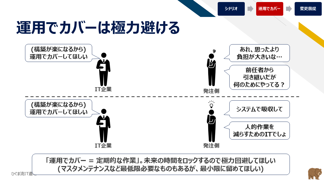 運用でカバーを極力避ける理由と対策