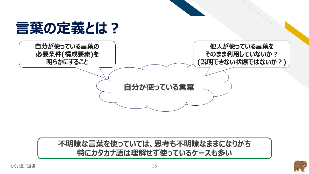言葉の定義（必要条件・構成要素の明確化）の解説スライド