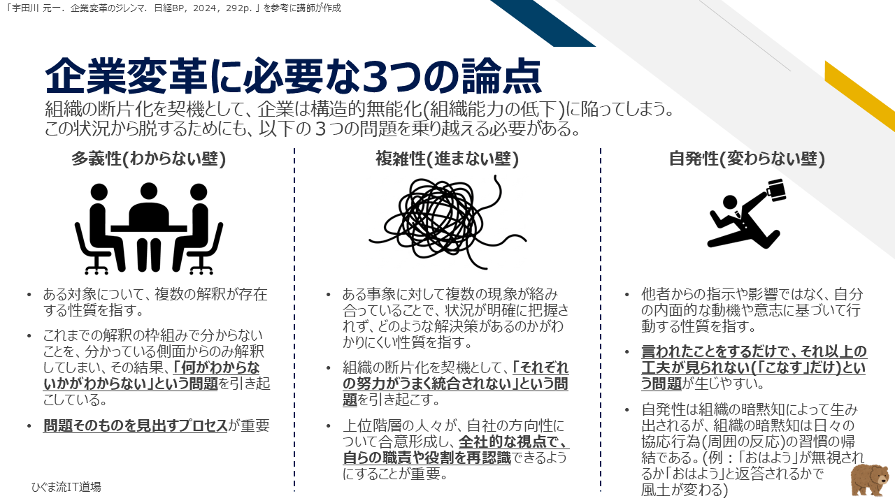 組織変革を阻む構造的無能化と3つの問題