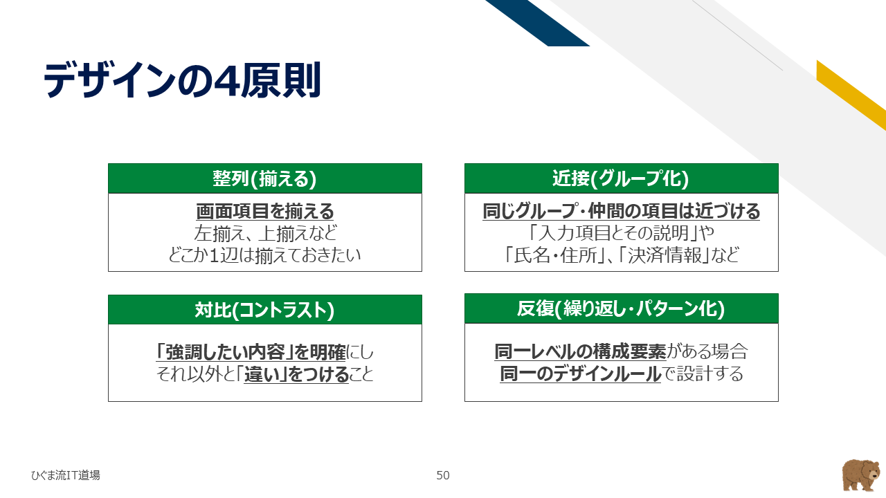 デザインの4原則（整列・近接・対比・反復）