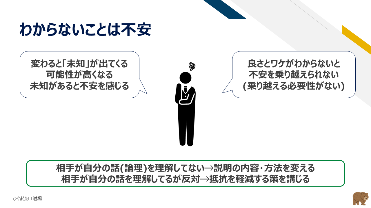 わからないことは不安:未知への不安と抵抗のメカニズム