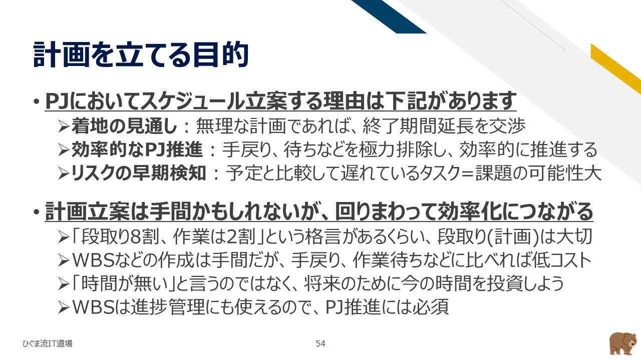 計画を立てる目的（着地見通し・効率的推進・リスク早期検知）