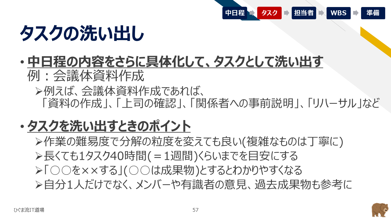 タスクの洗い出し（分解粒度と動名詞表記）