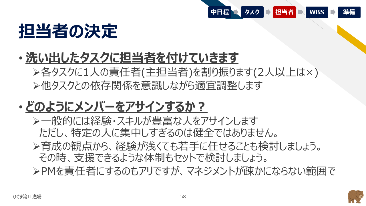 担当者の決定（主担当とスキル・育成・負荷の考慮）